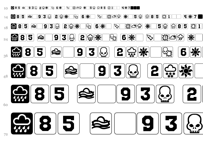 Nuffle font waterfall